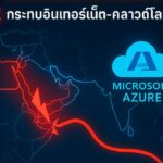 Microsoft Azure Down Red Ocean