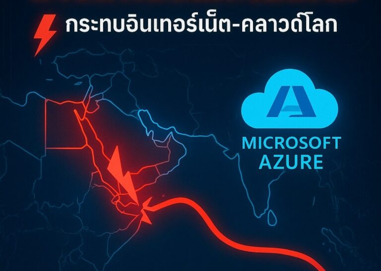 Microsoft Azure Down Red Ocean